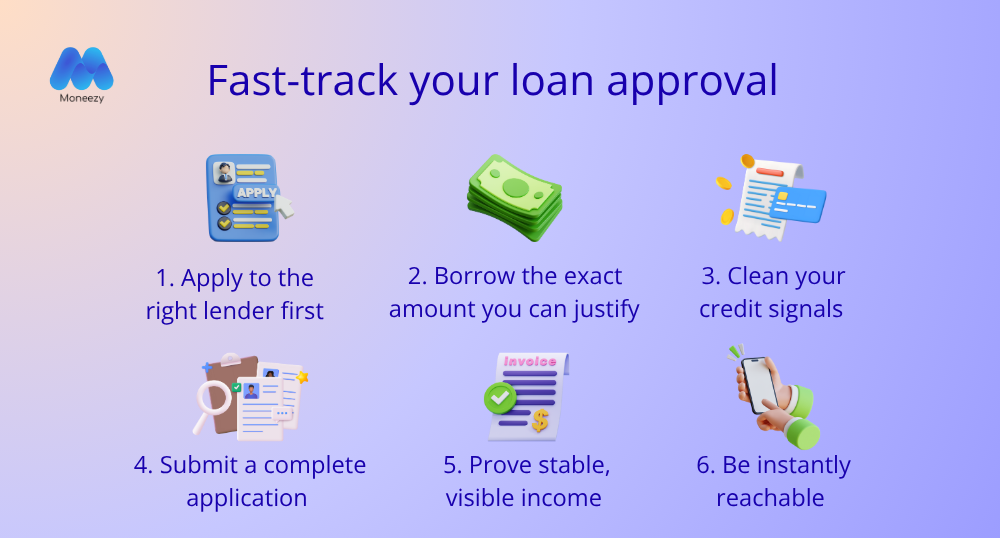 Tips on getting an easy loan approval in the Philippines