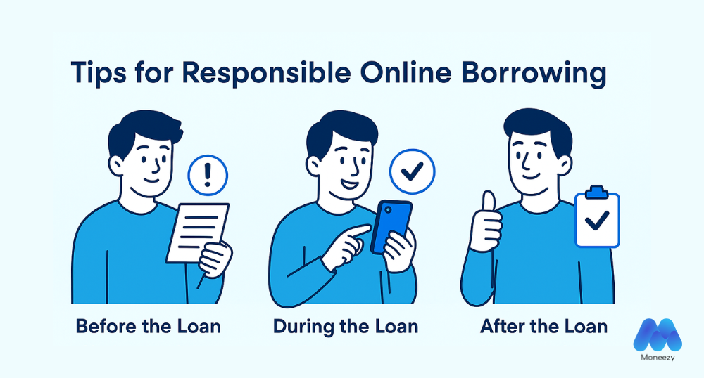 Tips for responsible online borrowing